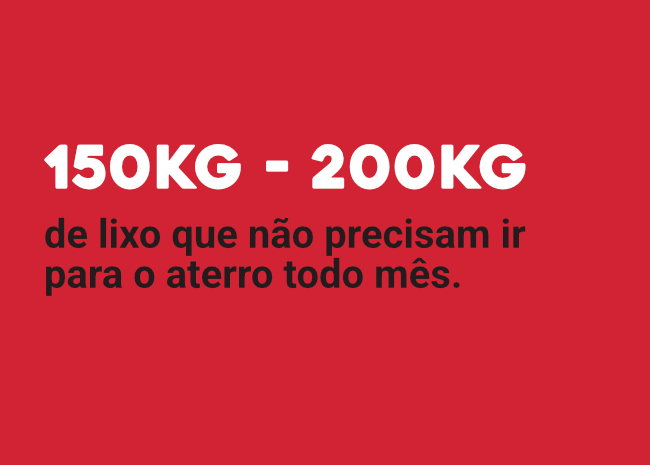 150kg a 200kg de lixo que não precisam ir para o aterro todo mês